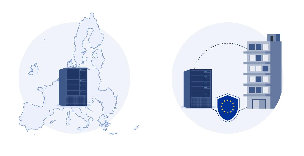 Illustration comparing EU-hosted analytics with EU-owned analytics